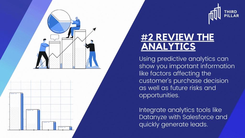  Review the Analytics 