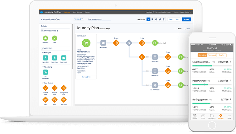 journey Plan