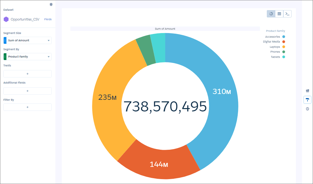 Prebuilt Dashboards