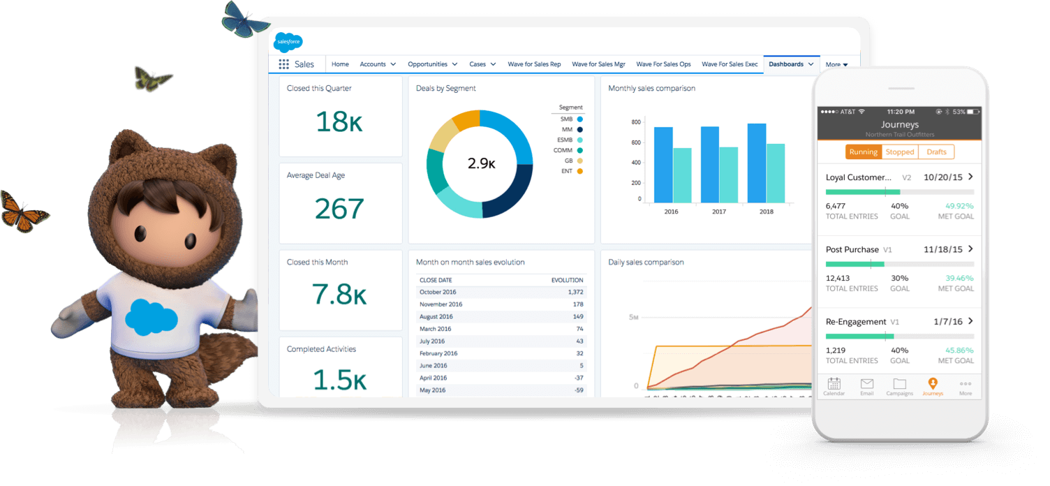 Salesforce Lighting